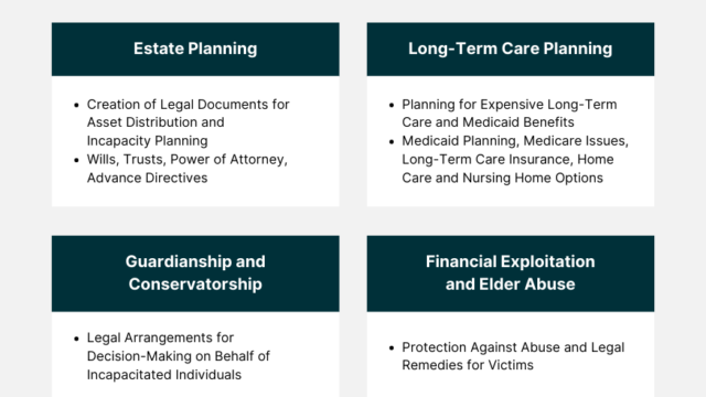 What law to knows about older adults federal law