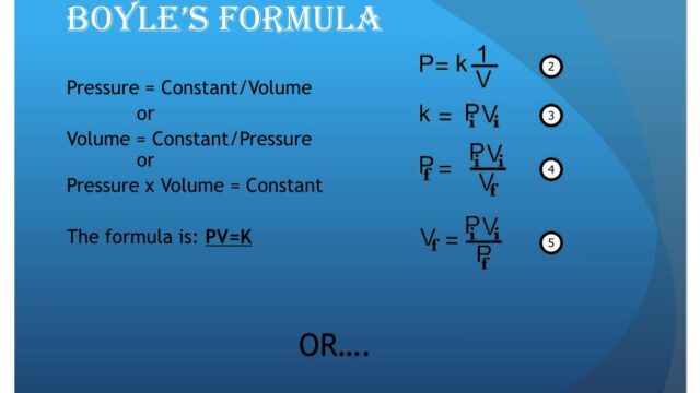 Boyle law gas pressure volume temperature chemistry gases boyles robert between relationship picture physics examples mass animated do rocket times