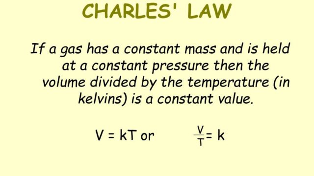 Law charles constant ppt powerpoint presentation held if