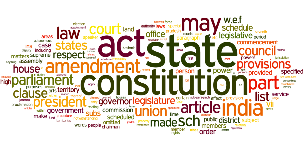 Are constitutional issues questions of law