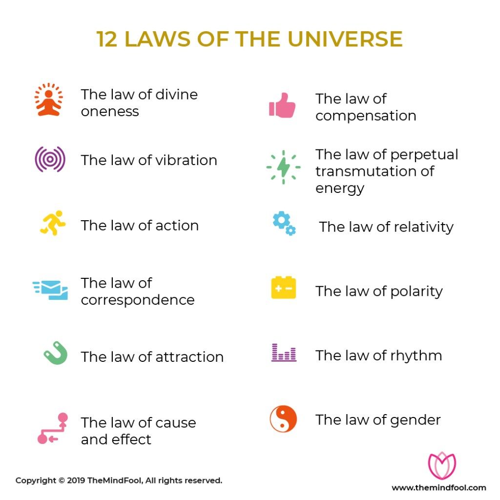 What are the laws of the universe