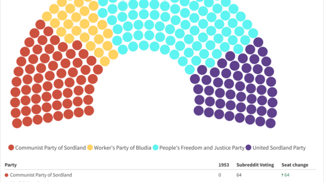 What is the grand national assembly ----- laws