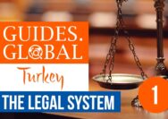 How are laws passed in turkey