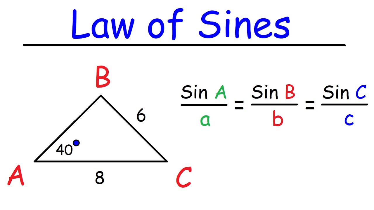 When can yiu not use law of sins